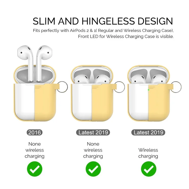 Ahastyle PT06-F Para Apple AirPods Con Estuche de Carga (2016