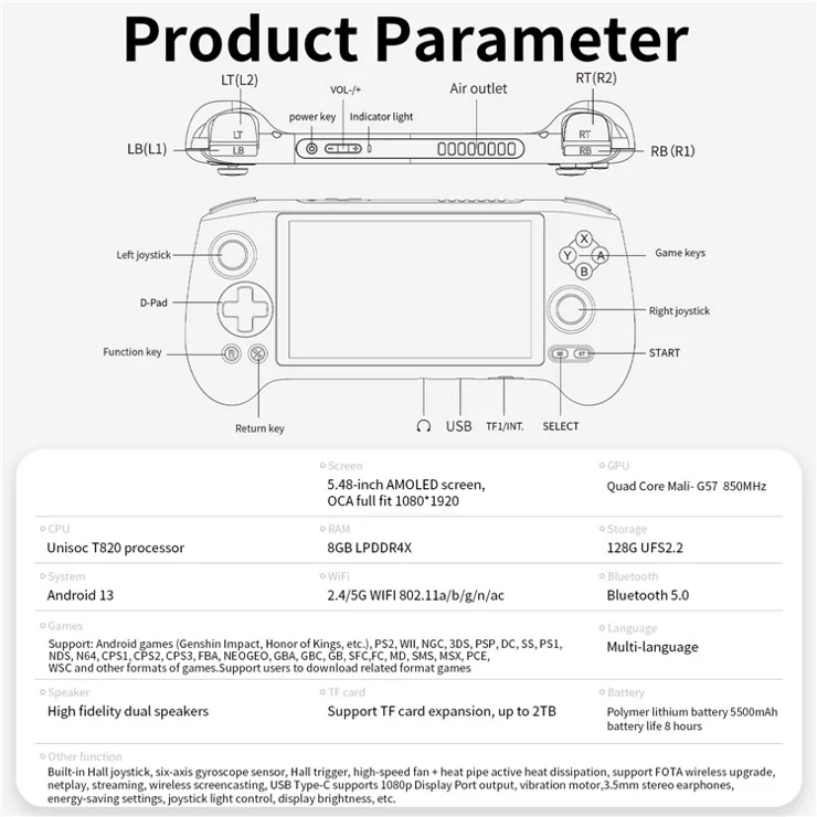 ANBERNIC RG556 Retro Handheld Game Console with Games 128GB+256GB 5.48-inch AMOLED Screen (English Version) - Transparent Blue