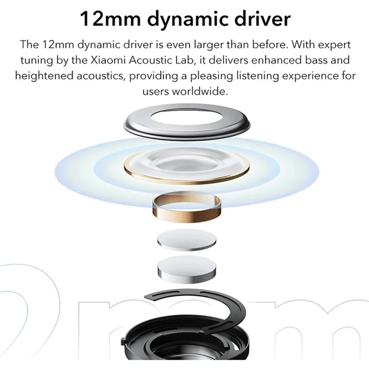 XIAOMI Redmi Buds 4 Active TWS Wireless Earbuds Bluetooth-compatible 5.3 Low-Latency Game Headphones (Global Version)