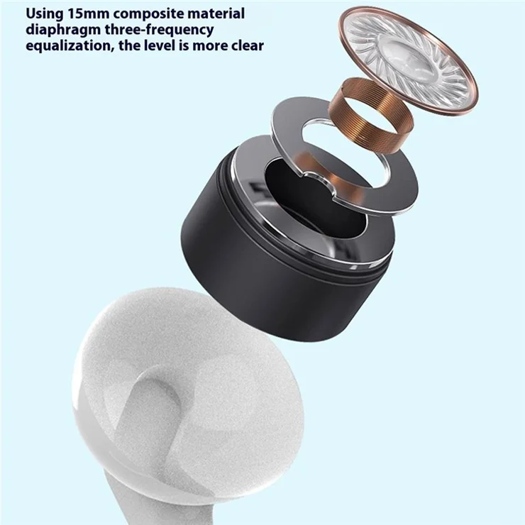 DUDAO X3C 1.2m Wired Earphone with Type-C Connector Half In-Ear Earbuds for iPhone 15 / 16 / Huawei / Xiaomi - White