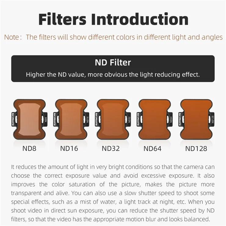 SUNNYLIFE AT2-FI832 For DJI Avata 2 Drone Lens Filter Optical Glass ND Filters - ND16