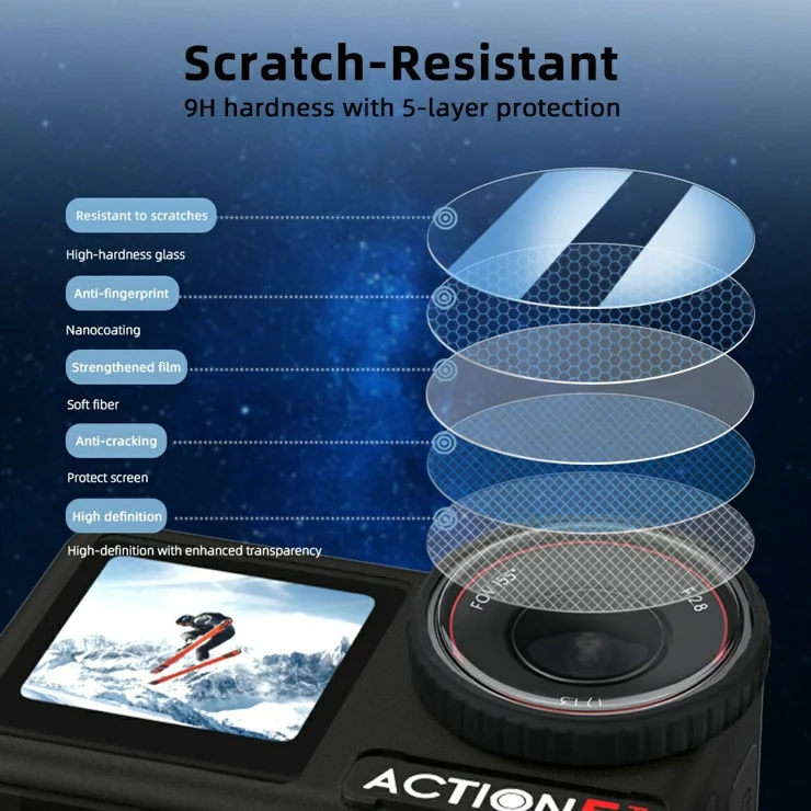 Kit Protection DJI Osmo 360 - 2 Films Verre Trempé 9H + Cache Objectif Silicone, Anti-Rayures, Haute Transparence