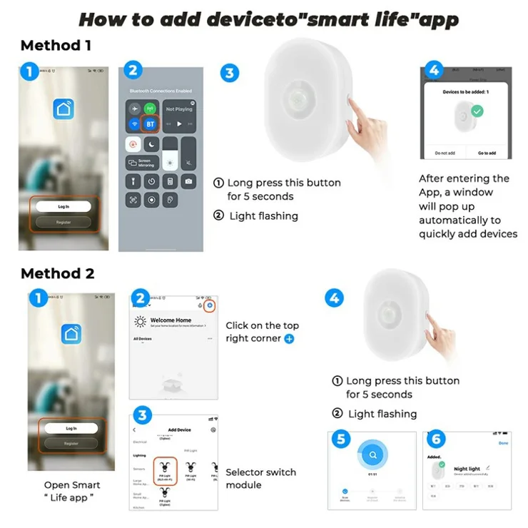 TM-YD001W WiFi Night Light Tuya App Voice Control Smart Home Infrared Human Body Sensing Night Lamp - EU Plug