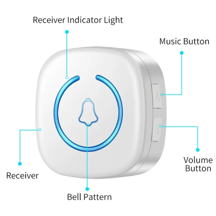 M8 Commercial Wireless Sensor Infrared Motion Detector Welcome Doorbell Chime with 1 Transmitter + 2 Receiver - EU Plug / White