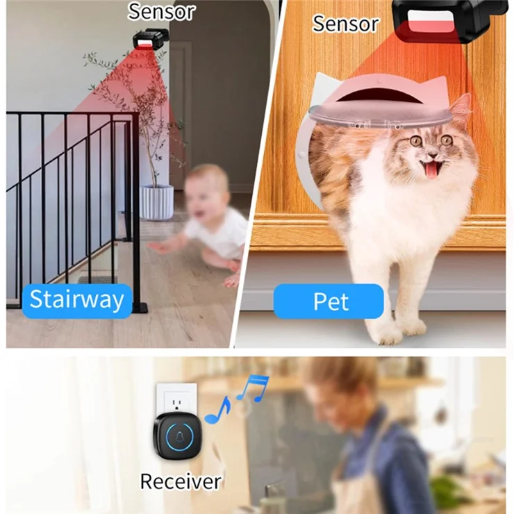 M8 Commercial Wireless Sensor Infrared Motion Detector Welcome Doorbell Chime with 1 Transmitter + 2 Receiver - EU Plug / White
