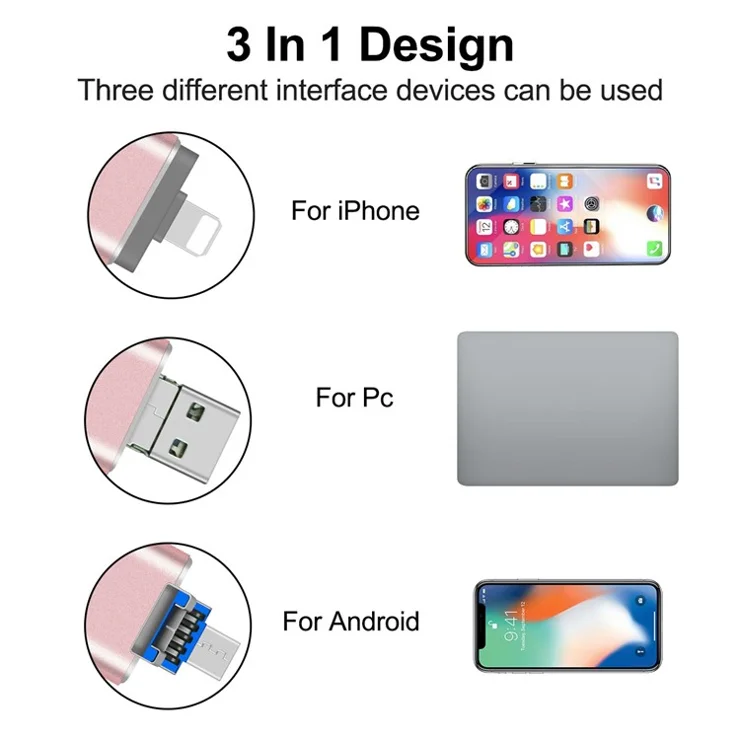 RICHWELL R-01B 16GB 3 in 1 Photo Stick for iPhone Android PC, Plug and Play USB 3.0 Flash Drive Memory Stick - Pink
