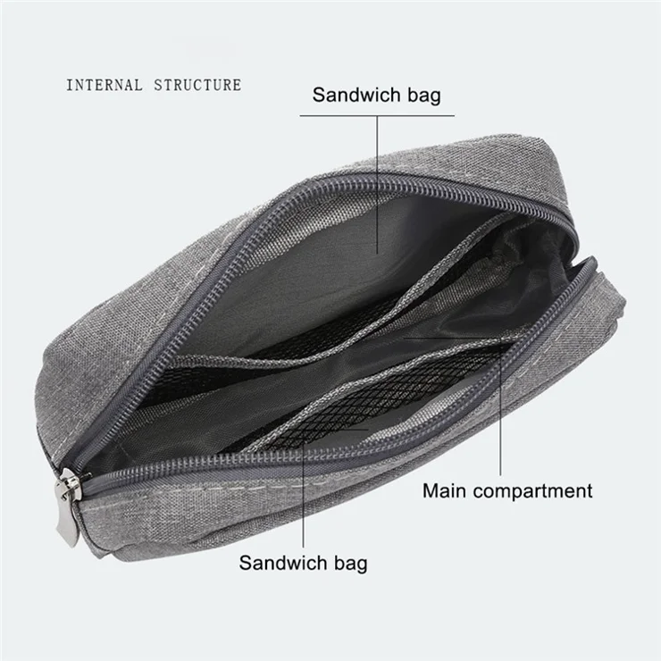 ZZRS Digital Storage Bag Power Bank Data Cable Charger Electronics Accessories Portable Pouch (Size: S) - Grey