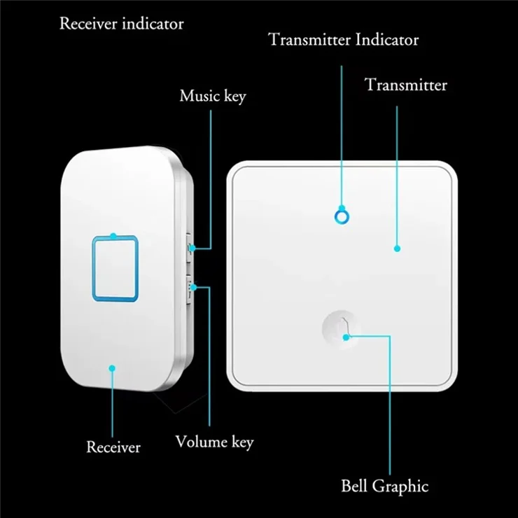 CACAZI FA88 Type 86 Big Panel Button Wireless Doorbell Adjustable Volume Home Door Bell Kit with 1 Transmitter+2 Receivers - Black / US Plug