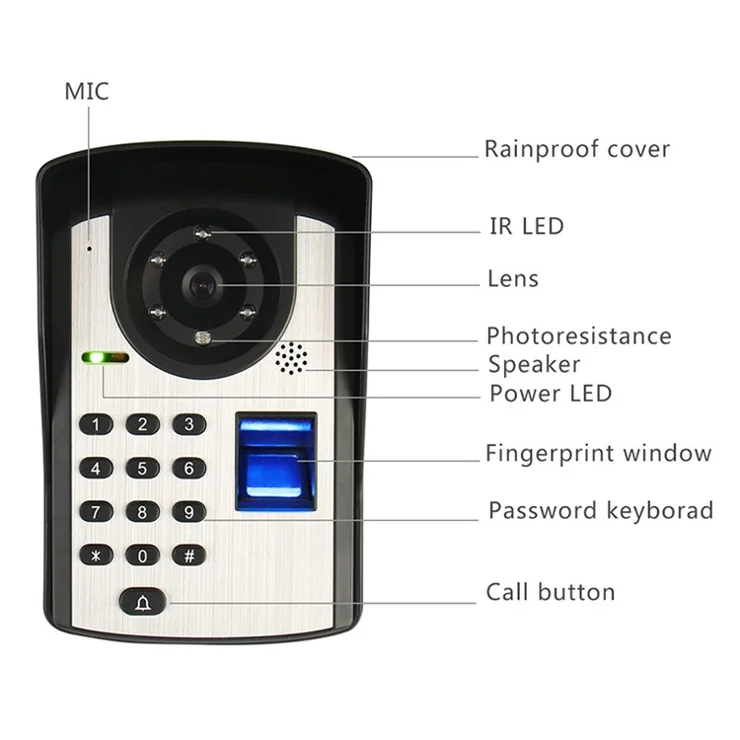 701FD14 4 Indoor Monitors + 1 Password Intercom Doorbell 1080P Camera, EU Plug