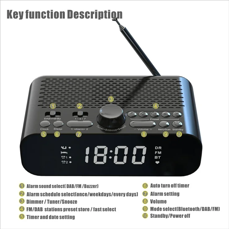 DAB-A5 Bedside LED Screen Digital Alarm Clock Bluetooth-compatible Speaker FM / DAB Radio, European Version