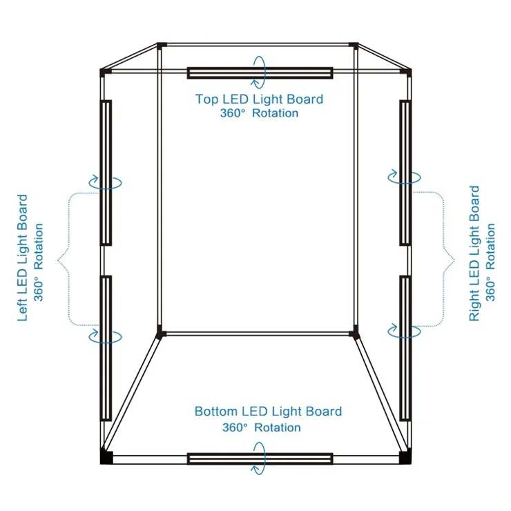 PULUZ PU210 200CM Photography Photo Studio Box 6 Light Strip Bars 240W 5500K Photo Lighting Shooting Tent Kit - US Plug