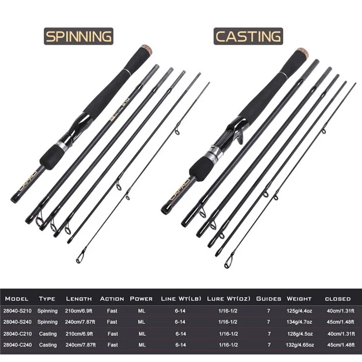 CAPICI Carbon Fiber Travel Fishing Rod 6-Sections Spinning Fishing Rod Hand Pole - 2.4m/Spinning