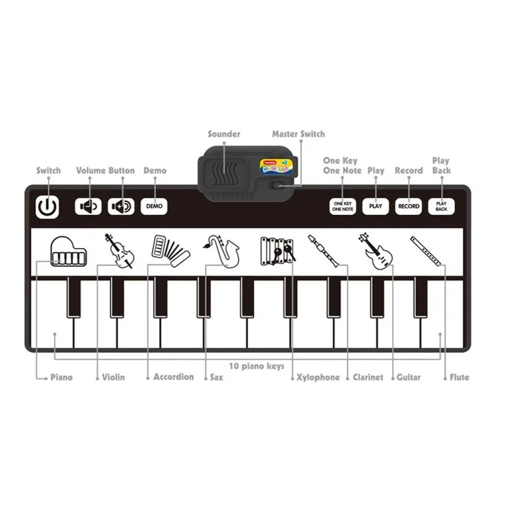 10 Keys Kids Waterproof Piano Music Mat Musical Keyboard Floor Playmat Children Baby Play Blanket Early Educational Toy - Style 1