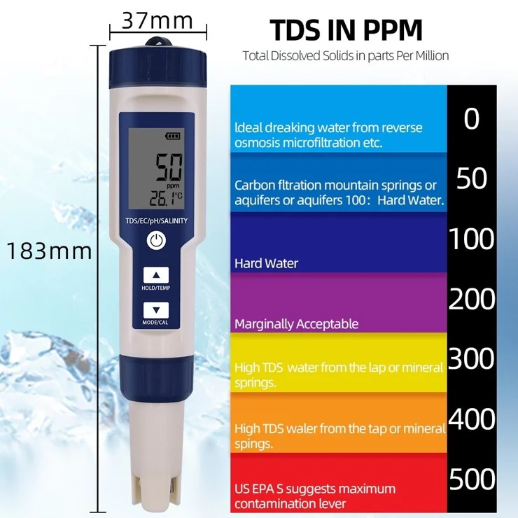 Testeur D'eau 5-en-1 C-100 | Mesure TDS, Salinité & Température | Pour Aquariums, Piscines Et Jardinage