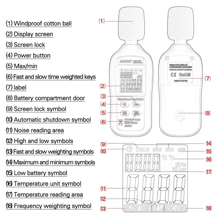 ANENG GN101 LCD Digital Decibel Meter Reader and Sound Noise Meter Tester 35db-135db Measuring Range with Condenser Microphone