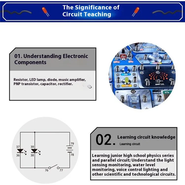 Kit di Esperimenti Scientifici STEM 100 in 1 Set Creatore di Circuiti Elettronici Educativo