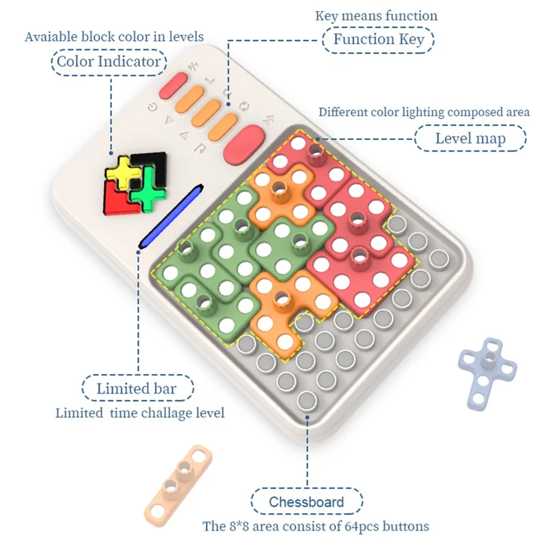 Jogo de Lógica do Caminho Huarong com 1030 Níveis, Quebra-cabeça Cerebral para Crianças, Brinquedo de Treinamento de Habilidades de Pensamento