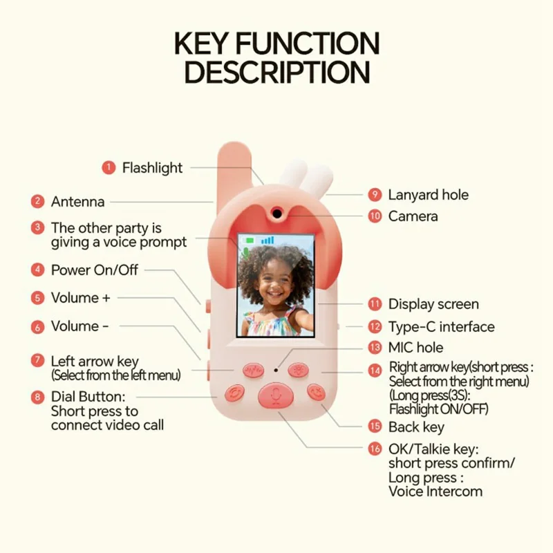 D100 Børne Video Walkie-Talkie Interaktiv Forældre-barn Legetøj Kamera Stemme Kommunikation Lang Rækkevidde - Blå / Pink