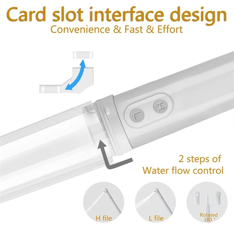 Bidet da viaggio portatile da 140 ml IPX6 impermeabile Spruzzatore elettrico per bidet con ugello regolabile a 180 gradi per il lavaggio del bambino, cura personale, disabilità, viaggi - Bianco