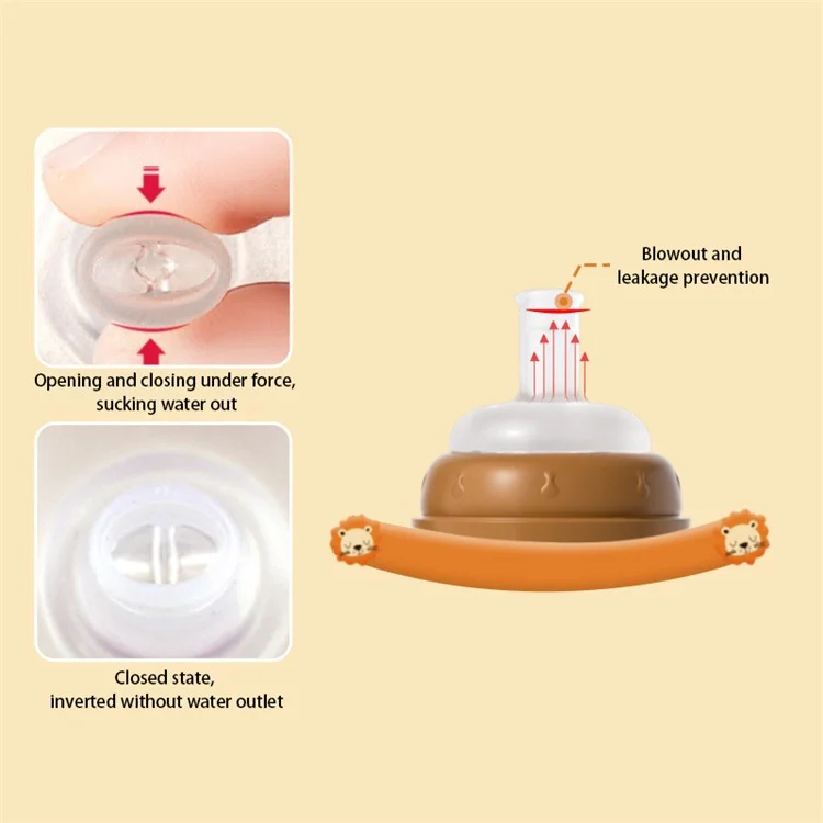 300ml Baby Bottle Temperature Control Scale Baby Feeding Silicone Teat Bottle ST (BPA-Free, NO FDA Certification) - Coffee