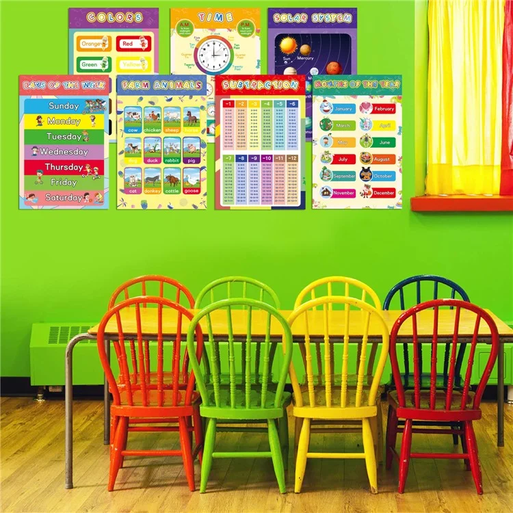 16 Folhas de Pôsteres Decorativos Infantis de Educação Precoce Suprimentos Domésticos Escolares