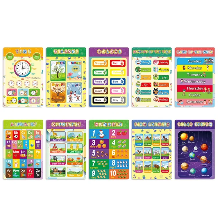 16 Folhas de Pôsteres Decorativos Infantis de Educação Precoce Suprimentos Domésticos Escolares