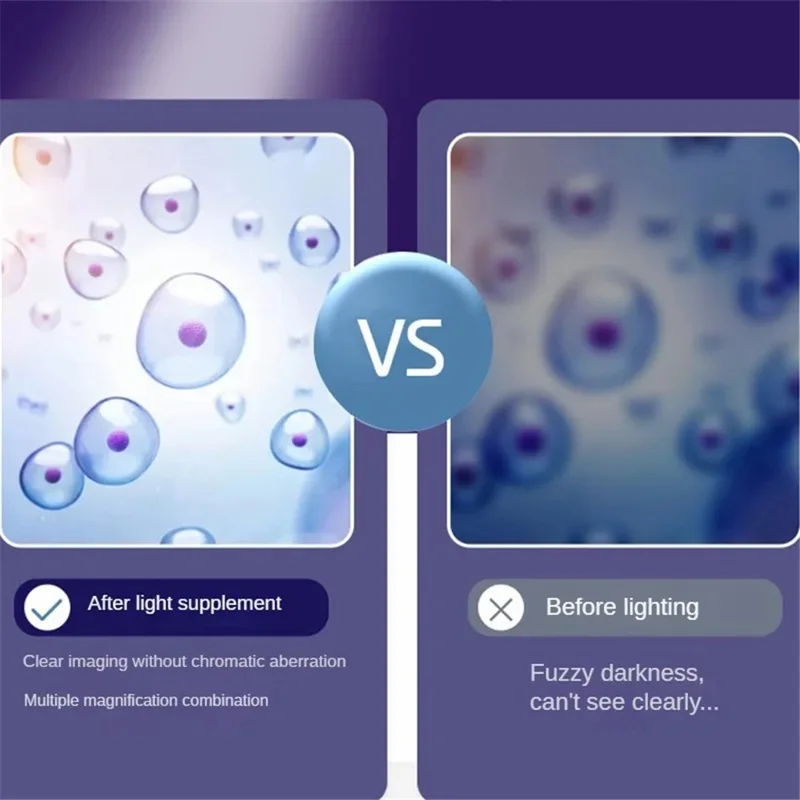 8608 Mini Kids Microscope Handheld Educational Science Kit with Bright LED (English) - Blue