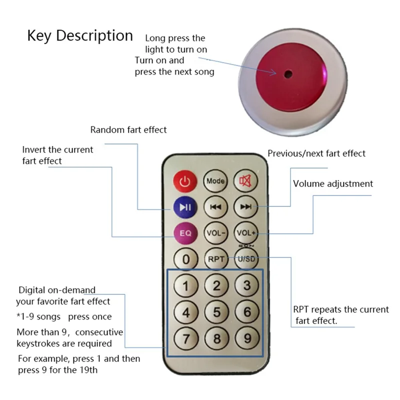 Wireless Remote Control Fart Machine Joke Prank Sound Generator Spoof Toy Gag Gift, Round Shape - White