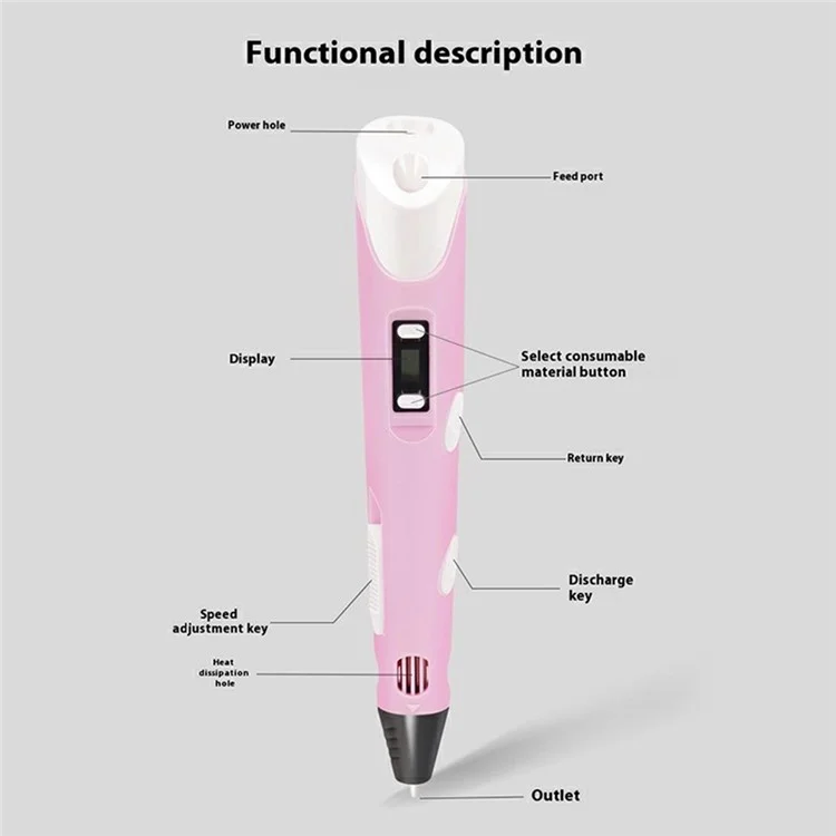 2nd Generation 3D Printing Pen High Temperature 3D Drawing DIY Doodling Tool - Pink