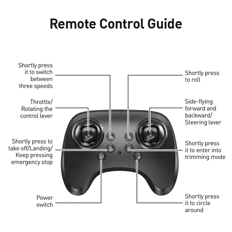 E72 EPP Foam RC Fighter Jet 2.4G 4 Channels Drone Intelligent Altitude Hold Helicopter Toy, with 1 Battery - Blue