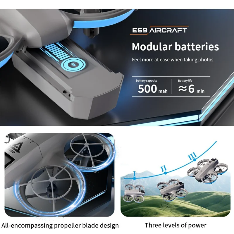 E69 Mini RC Drone Optical Flow Aerial Photography FPV Aircraft with Screen Controller, 2 Battery