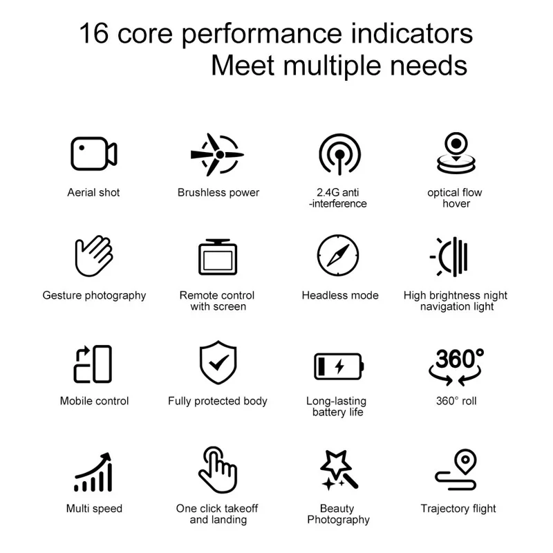M8 Dual Camera HD Aerial Photography Foldable Drone Obstacle Avoidance WiFi FPV Aircraft with Screen Controller, with 2 Batteries