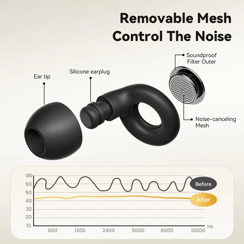 ESSAGER Noise Cancelling Sleeping Earplugs Noise Insulation Silicone Ear Protectors with Storage Case - Black