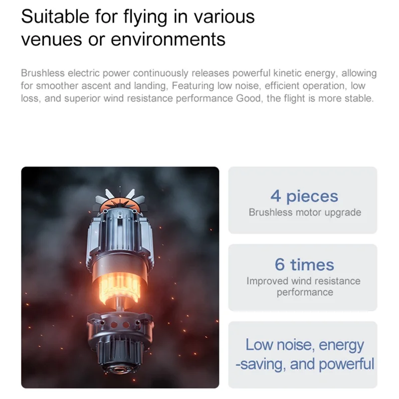 RG708MAX طائرة مسيرة بدون طيار بمحركات فرش ببطارية واحدة وشاشة تحكم 4.5 بوصة مع تثبيت بصري ثنائي المحور ونظام تحديد المواقع GPS بدون مستشعر تجنب العوائق