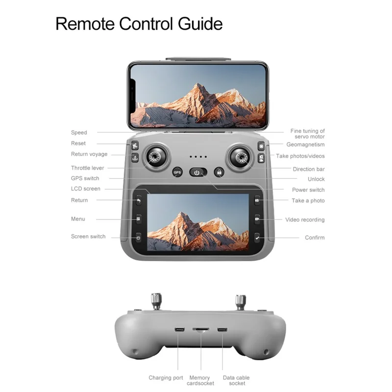 RG708MAX Single Battery 4.5 inch Screen-Controlled Dual-Axis Gimbal GPS-Positioning Brushless Quadcopter Drone with Obstacle Avoidance Sensor