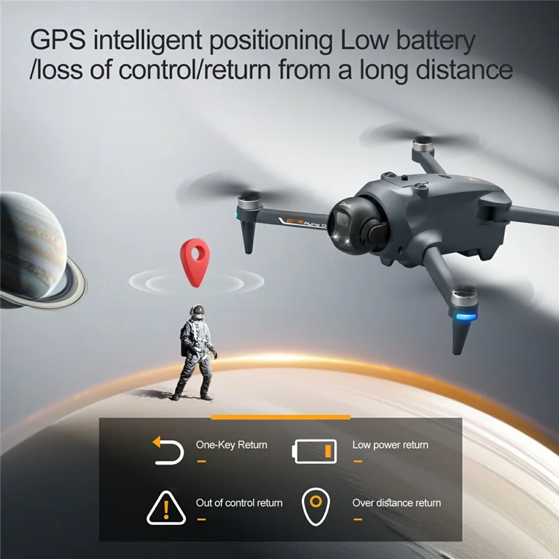 YL059 GPS-Drohne mit 4,3-Zoll-Bildschirm-Fernbedienung, 5G FPV HD-Kamera, Ein-Tasten-Airdrop, faltbarer Quadcopter, mit 1 Akku – Hellgrau