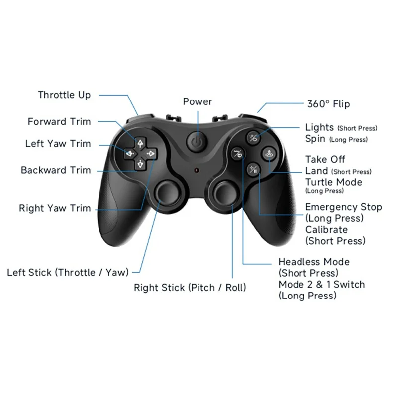 4DRC 4D-V51 Football Shape RC Drone with Colorful LED Lights / 2 Batteries, Brushless Motor Training Aircraft - Blue