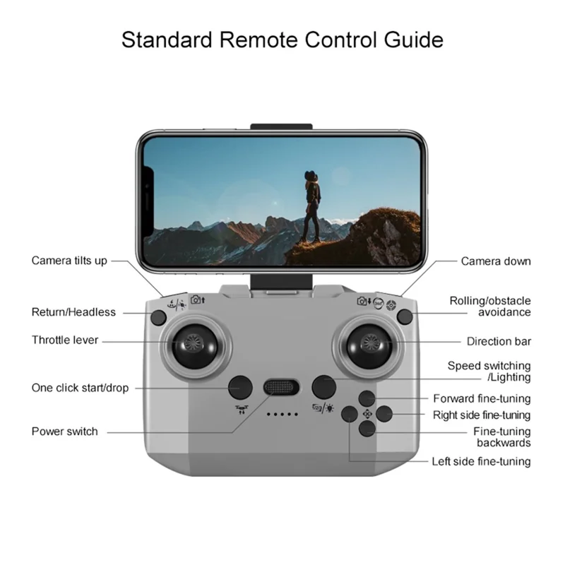 D36 Aerial Photography Drone with 3 Batteries Optical Flow Positioning FPV Camera Quadcopter with 4.3 Inch Screen Remote - Dark Grey