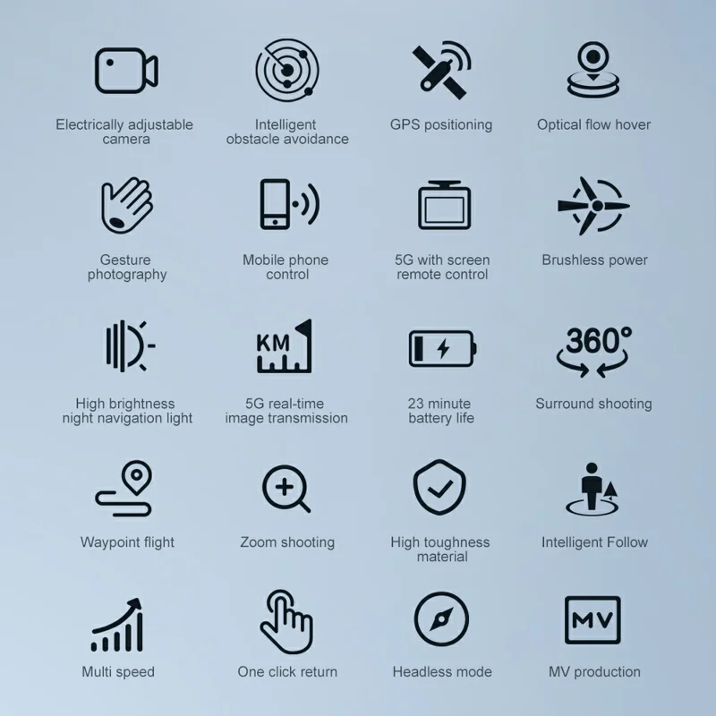 F208 Dron Plegable con 1 Batería, Evitación de Obstáculos, GPS, WiFi 5G, Cuadricóptero RC FPV con Mando a Distancia de Pantalla de 4,5 Pulgadas - Negro