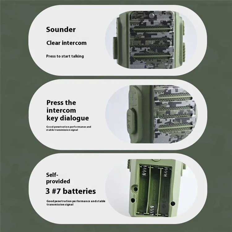 LZ031 1 Pair Kids Walkie Talkies Gifts Voice Call Family Walkie Talkie for Camping Hiking Indoor Outdoor - Camouflage
