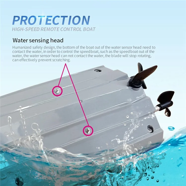 JC017 2.4G Remote Control Speedboat with Figurine and LED Light, Handheld Remote + Watch Remote (CE / CPC / ASTM / EN71 / CPSIA Certified) - Blue