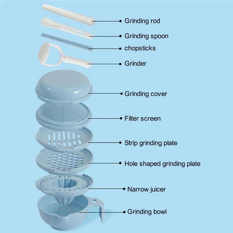 Ensemble de broyeur d'aliments pour bébé en paille de blé + PP Processeur de fruits et légumes Masher (sans BPA, sans certificat FDA) - Vert