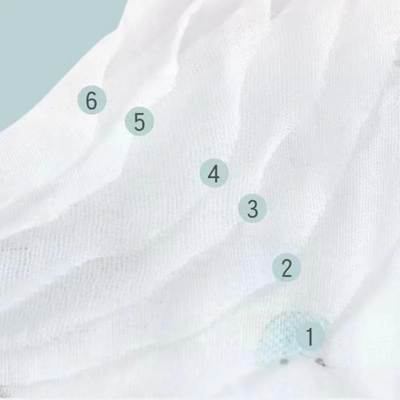 110x110cm Baby Bath Towel Six-Layer Gauze Infant Wrap Blanket Cotton Cover Blanket - Garden Rabbit