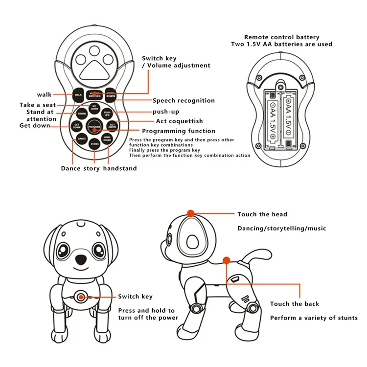 GY799D-7 Controle Remoto Inteligente de Cachorro RC Robótico Filhote de Toque Controle Brinquedo Eletrônico de Estimação Robô Programável