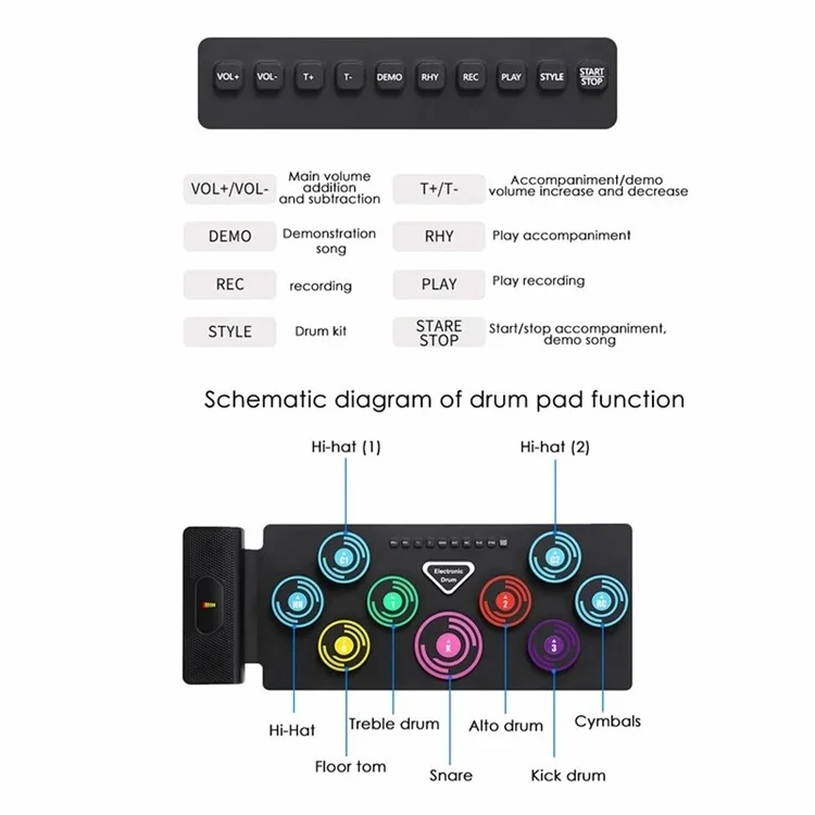 RD92 Double Speaker Electronic Drum Toy Drum Practice Pad with Headphone Jack Drum Pedals Sticks