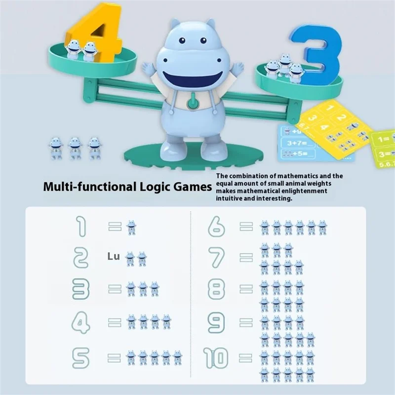 Children Balance Scale Table Game Number Math Educational Toy for Early Learning - Hippo