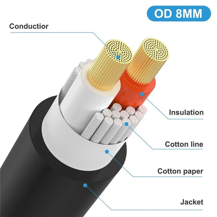 JUNSUNMAY 6FT Speakon Male to 6.35mm Male Speaker Cable Audio Amplifier Cord with Twist Lock