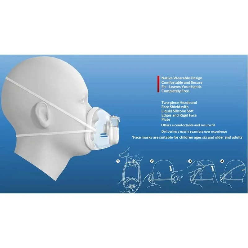 YS38E Portable Nebulizer Ultrasonic Handheld Inhaler with Mask for Adult Kids Home Use - White