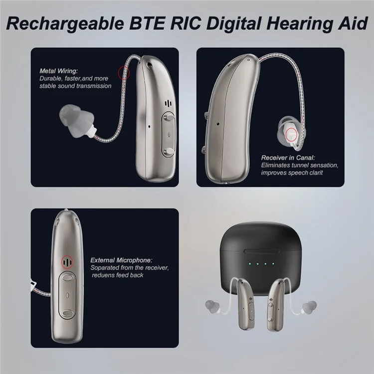 R03L1 1 Par de Audífonos Digitales RIC con Reducción de Ruido Bluetooth y Amplificador de Sonido para Sordos y Ancianos