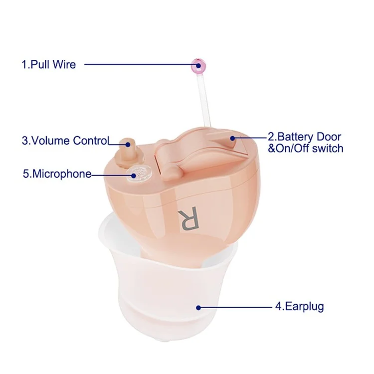 F23D3 1 Pair Invisible CIC Hearing Amplifier 16 Channels Noise Reduction Wireless Hearing Aid for Elderly Deaf